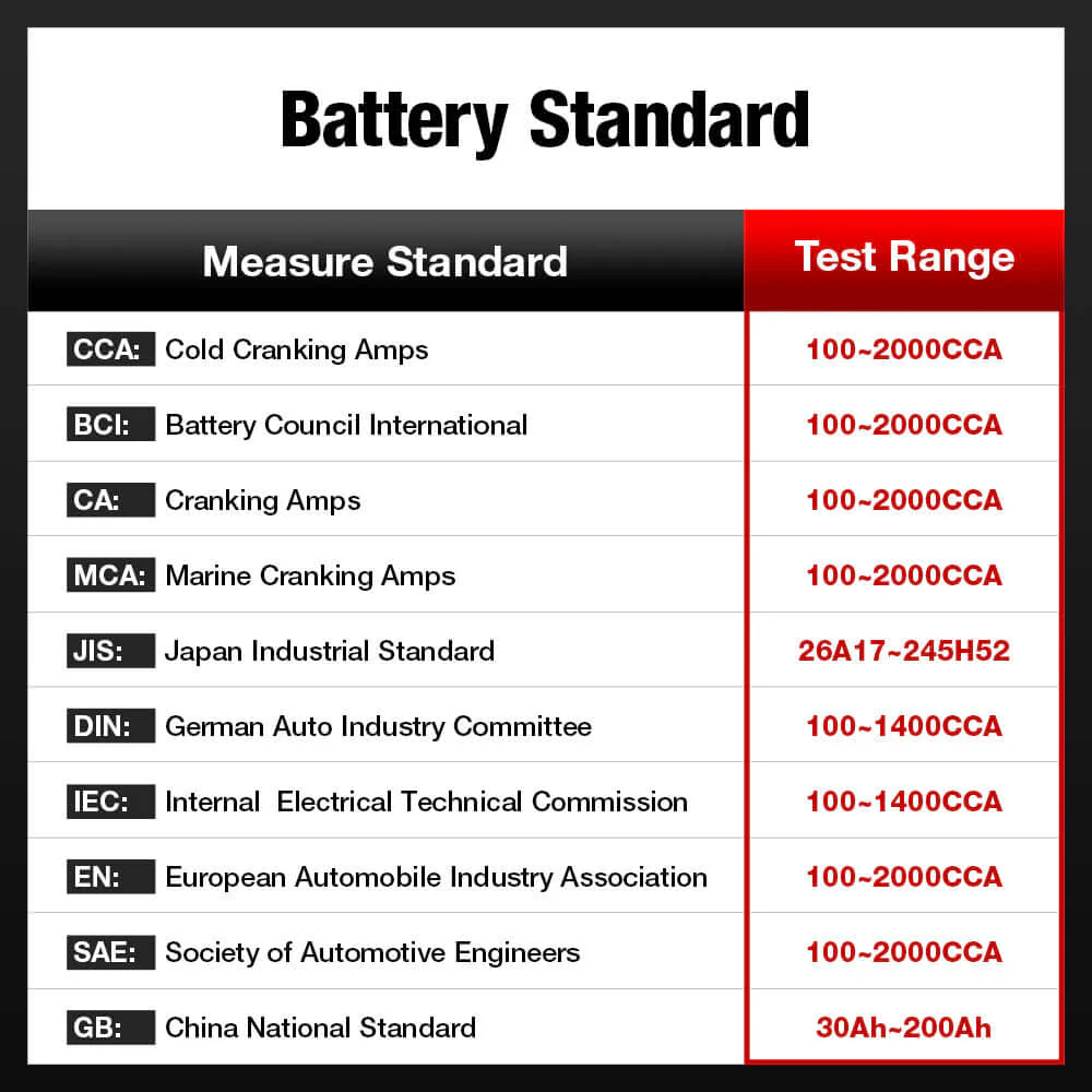 KINGBOLEN® BM560 6V 12V Auto Battery Tester - Image 7