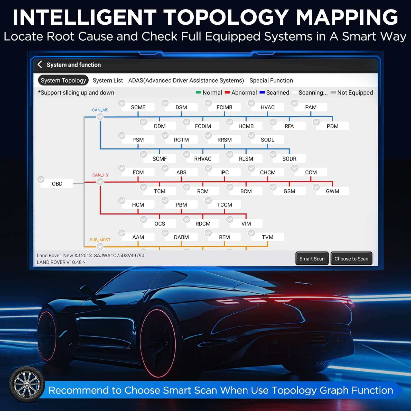 2026 Kingbolen K10 PRO CANFD&Doip Bluetooth Obd2 Scanner 40+ Resets All System Car Diagnostic Tools With ECU Coding Active Test Guide Function - Image 6