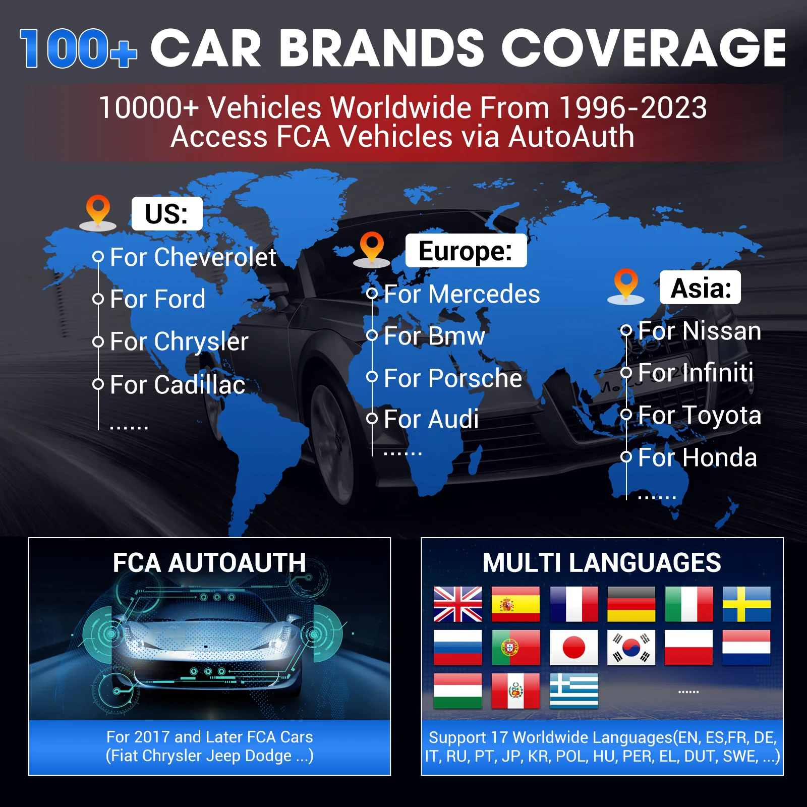 KINGBOLEN® K7 All Systems Bidirectional Test Bluetooth OBD2 Scanner with Lifetime Free Update - Image 5