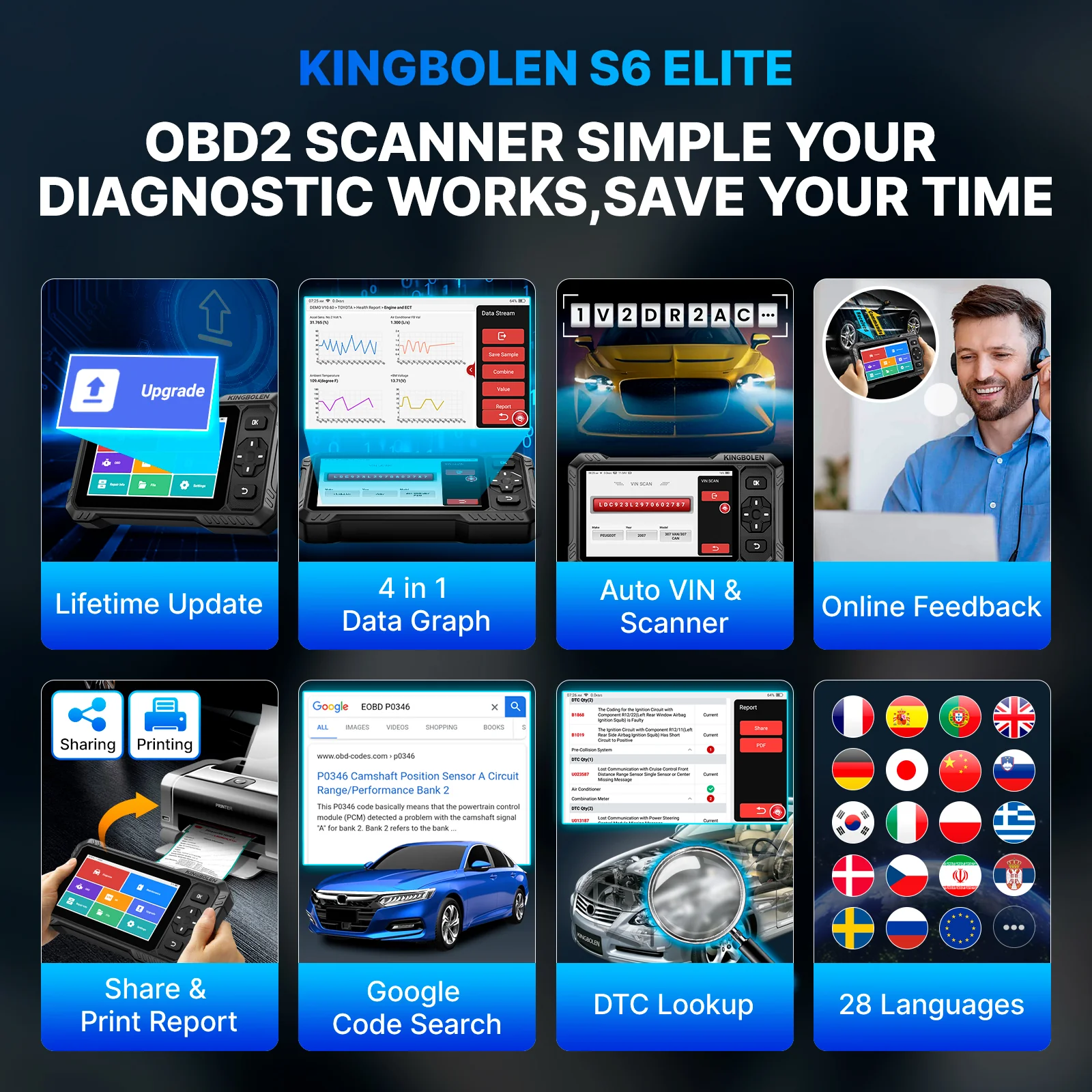 KINGBOLEN S6 ELITE Free Updates Full System Bi-Directional OBD2 Scanner - Image 7