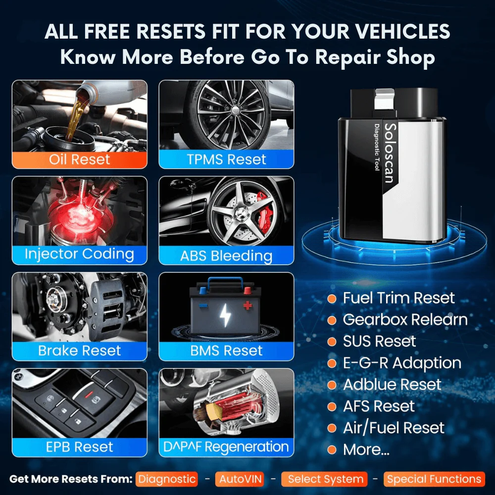 KINGBOLEN SOLOSCAN OBD2 Bluetooth Scanner for BMW & Rolls-Royce– Lifetime Free Updates, Bi-Directional Control, ECU Coding & Full System Diagnostics - Image 7