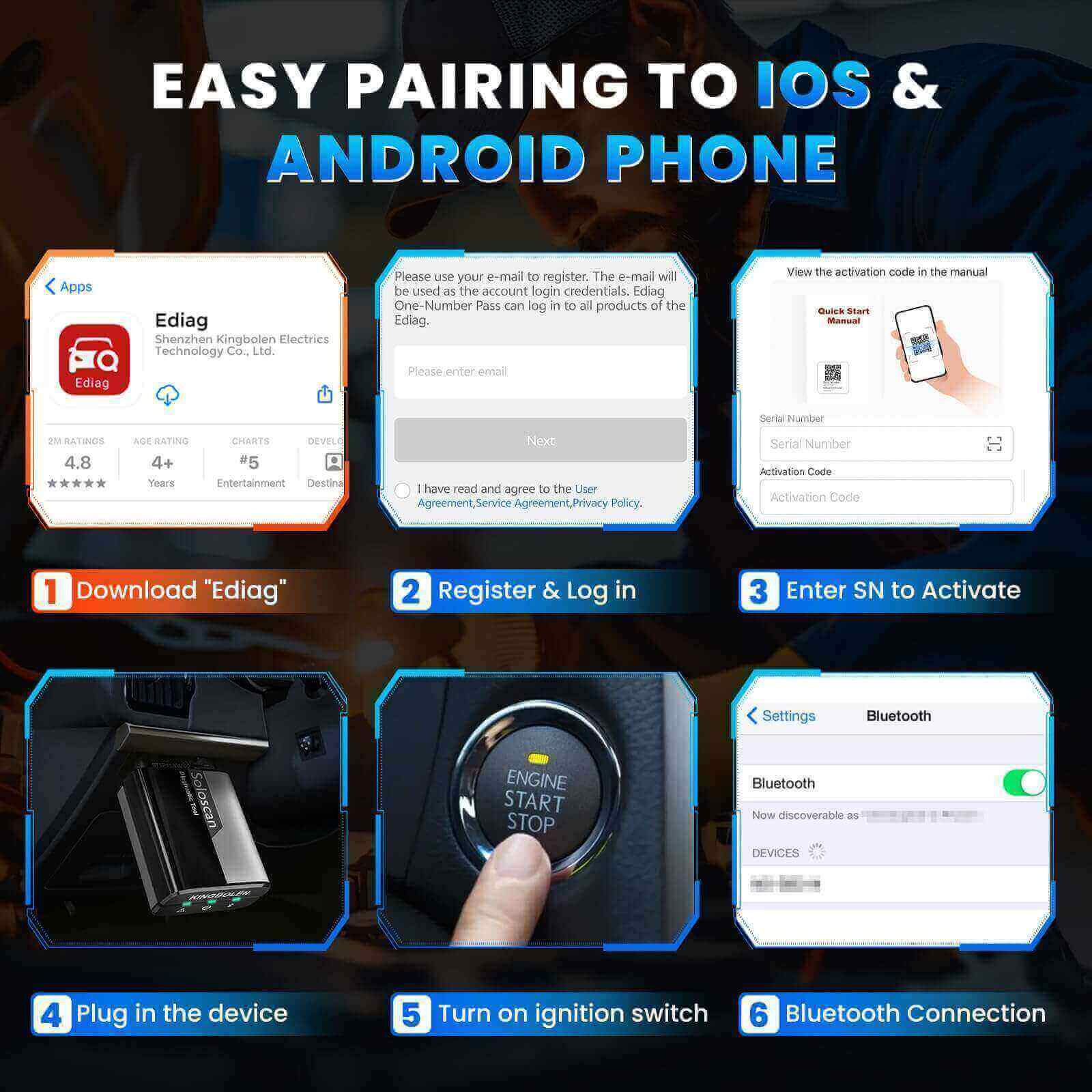 KINGBOLEN SOLOSCAN OBD2 Bluetooth Scanner for GM & Chevrolet– Lifetime Free Updates, Bi-Directional Control, ECU Coding & Full System Diagnostics - Image 5