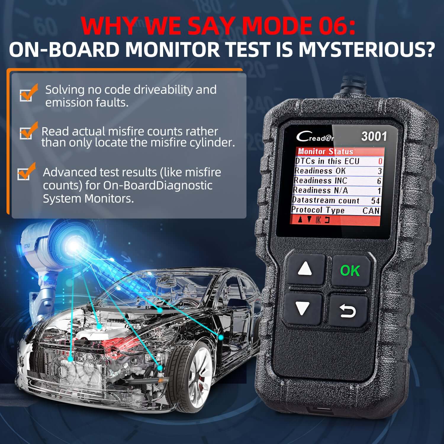 LAUNCH® Creader 3001 OBD2 Scanner Engine Fault Code Reader - Image 4