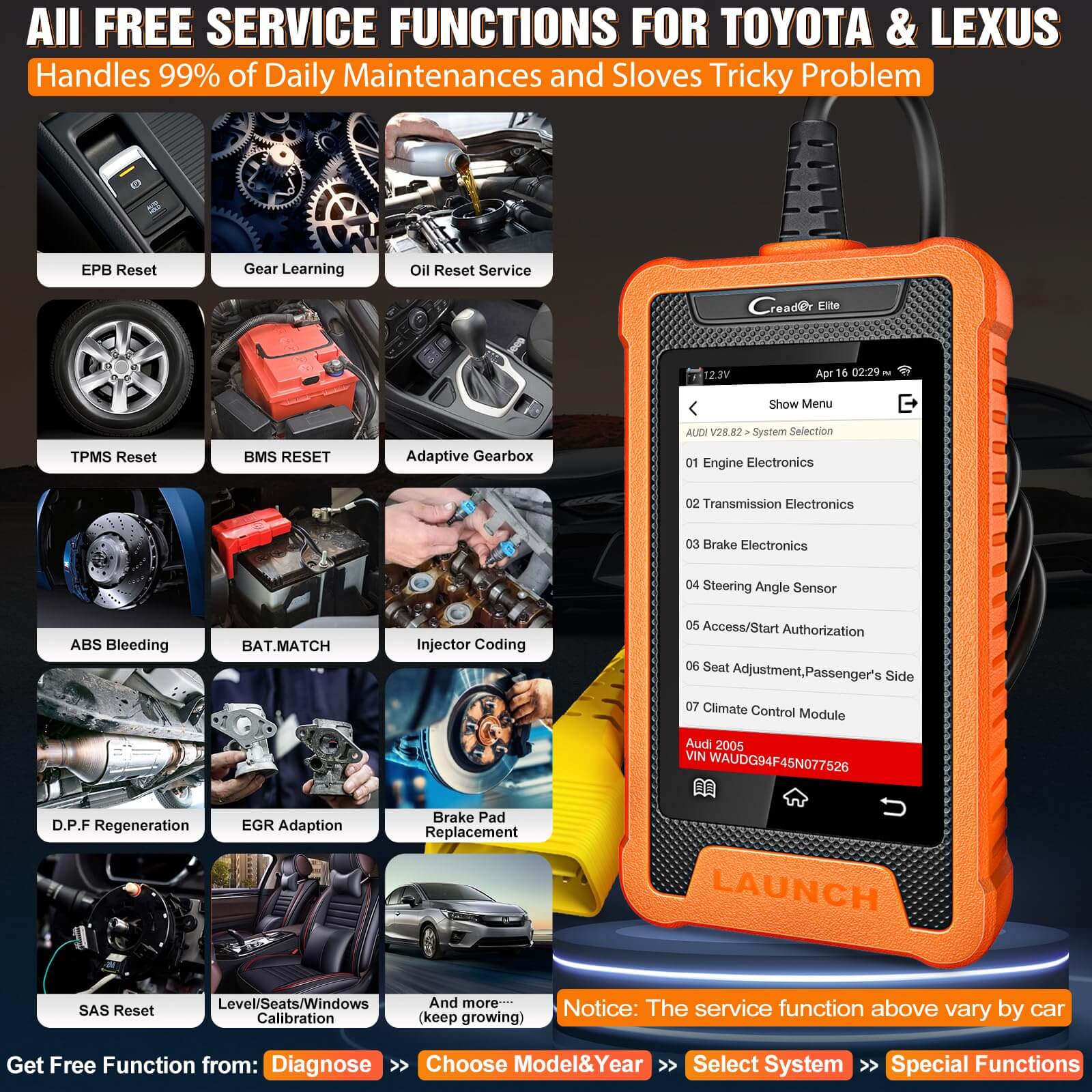 LAUNCH X431 Creader Elite for Toyota Car OBD2 Bi directional Diagnostic Scanner  ALL System Code Reader (Support Lexus, Toyota China) - Image 4
