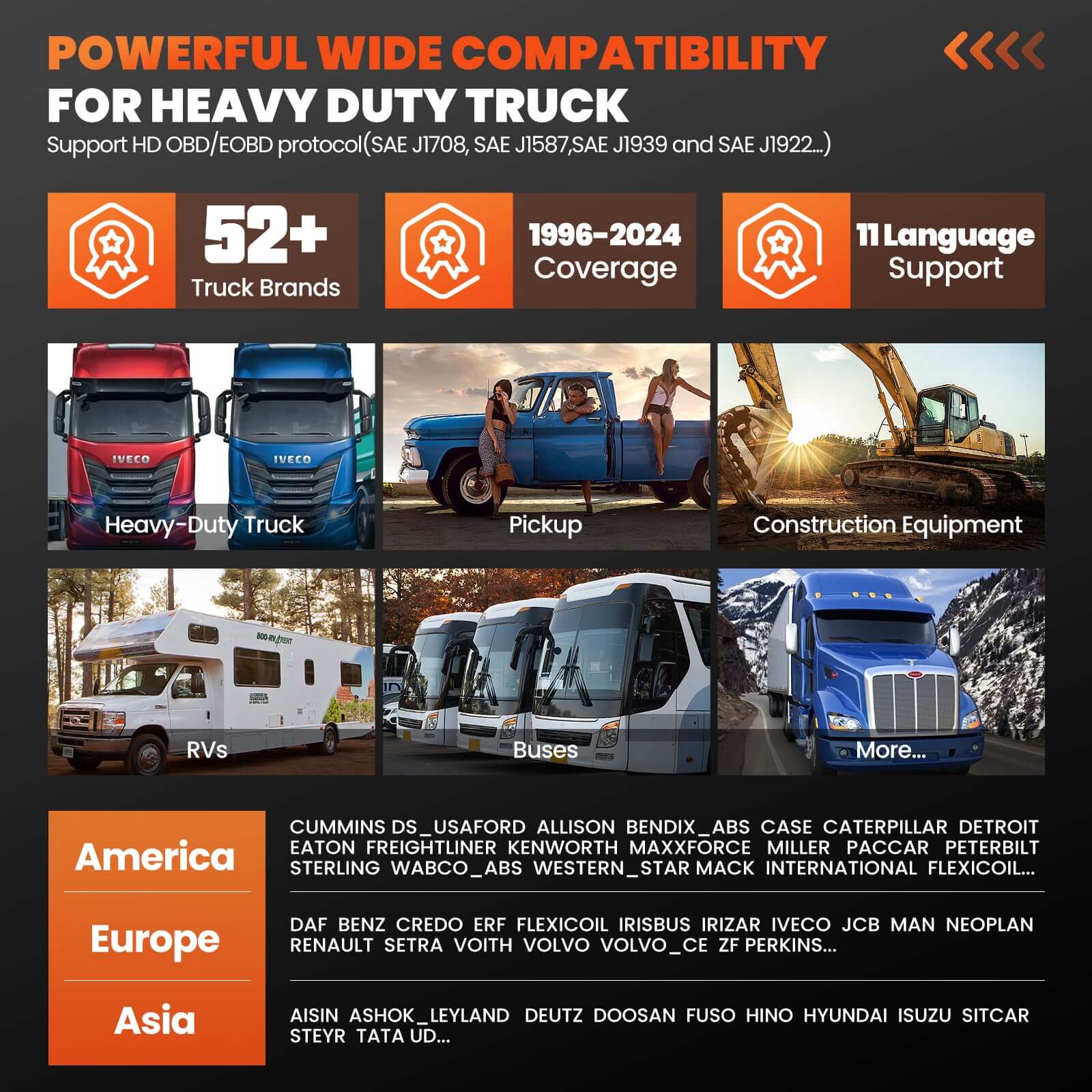 LAUNCH CRP129 HD Elite Heavy Duty Truck Full System Scanner with 7 Resets - Image 7