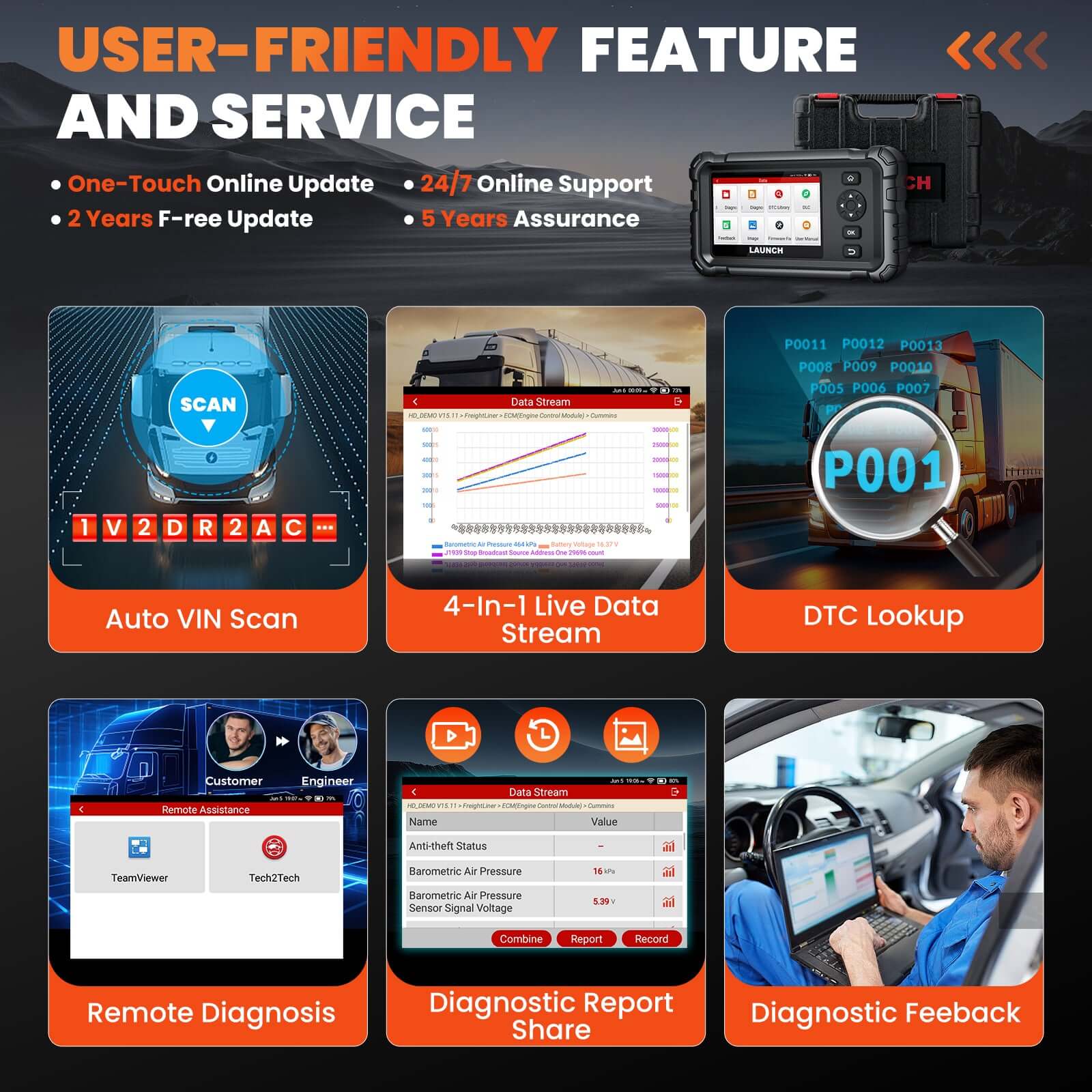 LAUNCH CRP129 HD Elite Heavy Duty Truck Full System Scanner with 7 Resets - Image 8