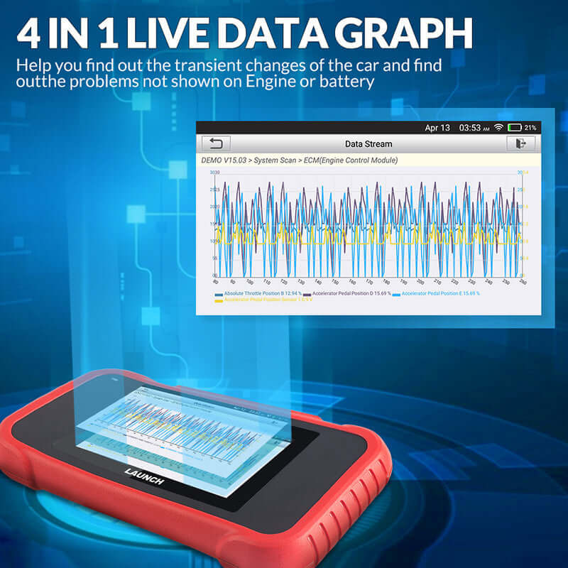 LAUNCH® CRP129E OBD2 Scanner – Engine/ABS/SRS/Transmission Diagnostics with 8 Reset Functions - Image 5