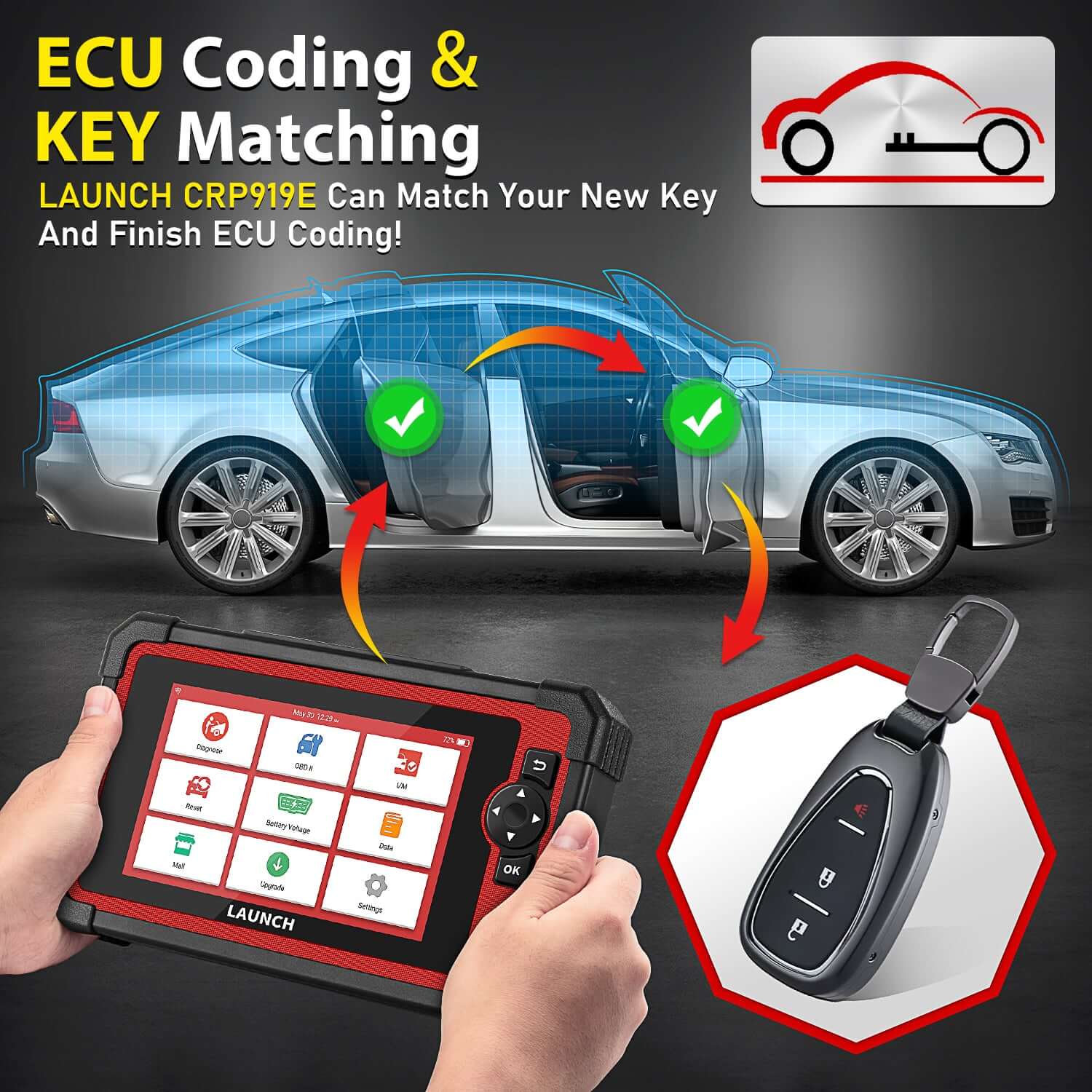 LAUNCH® CRP919E CAN-FD OBD2 Sanner with Bi-directional and ECU Coding - Image 3