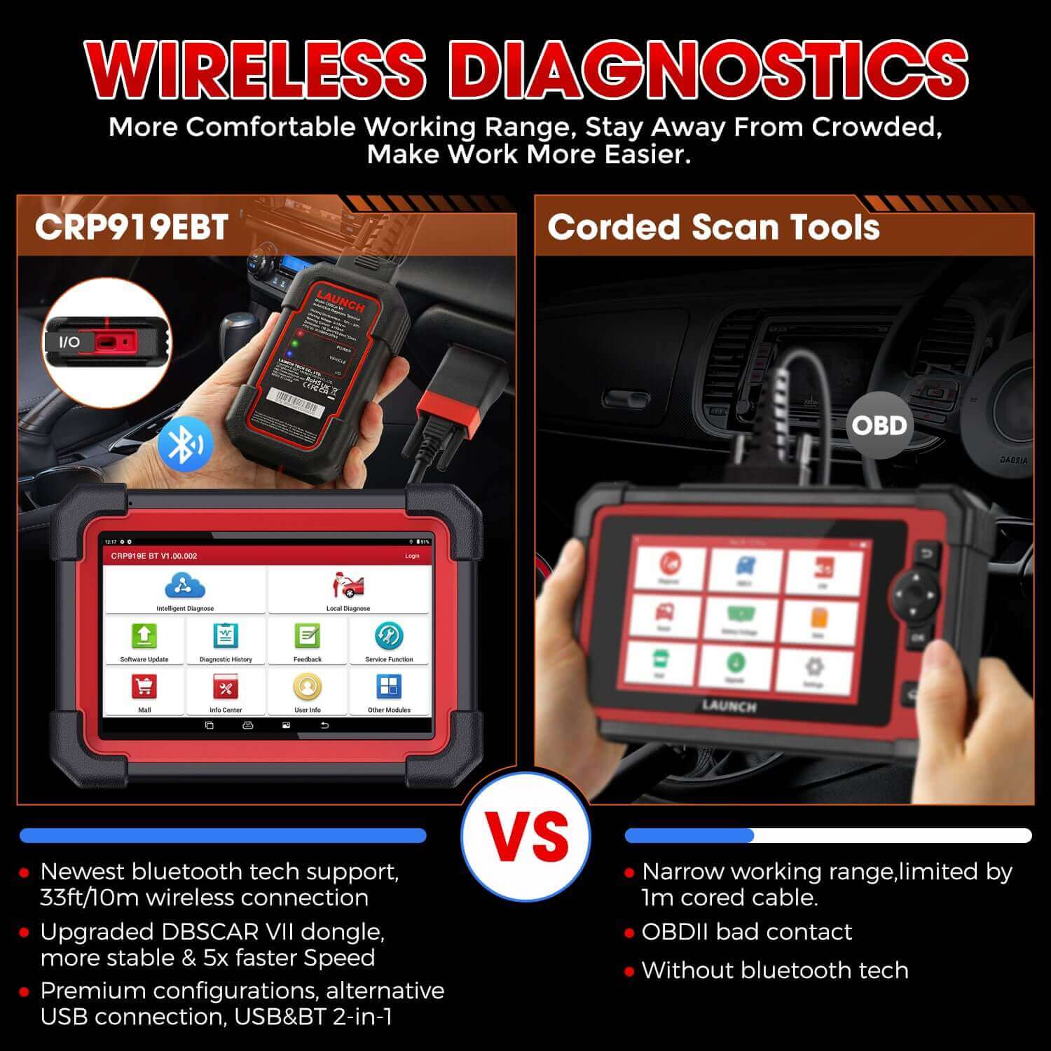 LAUNCH® X431 CRP919EBT Wireless CAN-FD OBD2 Sanner with Bi-directional ECU Coding Functions - Image 5