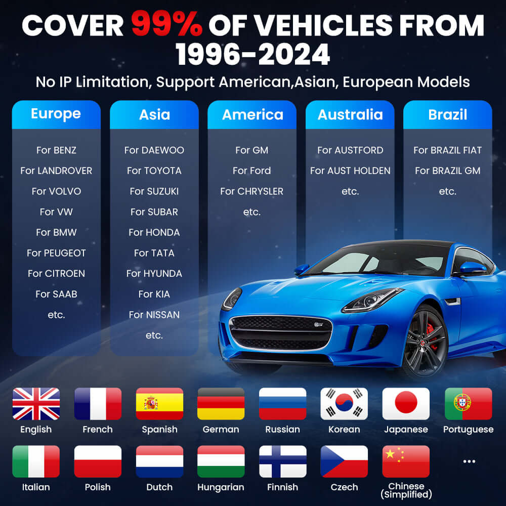 LAUNCH® X431 PRO3S+ V5.0 10.1’ INCH Full System Car Diagnostic Tools with CAN FD, OBD/OBD2 Full System Scanner & Topology Map - Image 5