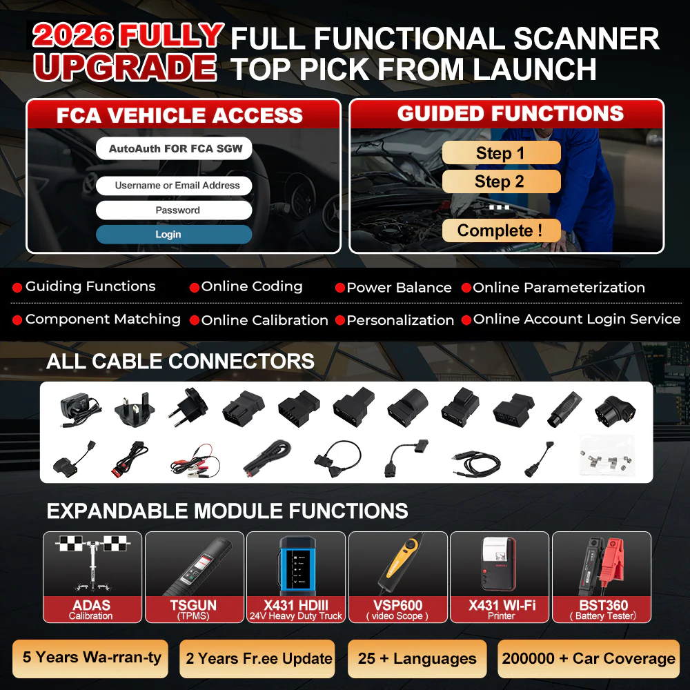 LAUNCH® X431 PRO3S+ V5.0 10.1’ INCH Full System Car Diagnostic Tools with CAN FD, OBD/OBD2 Full System Scanner & Topology Map - Image 6