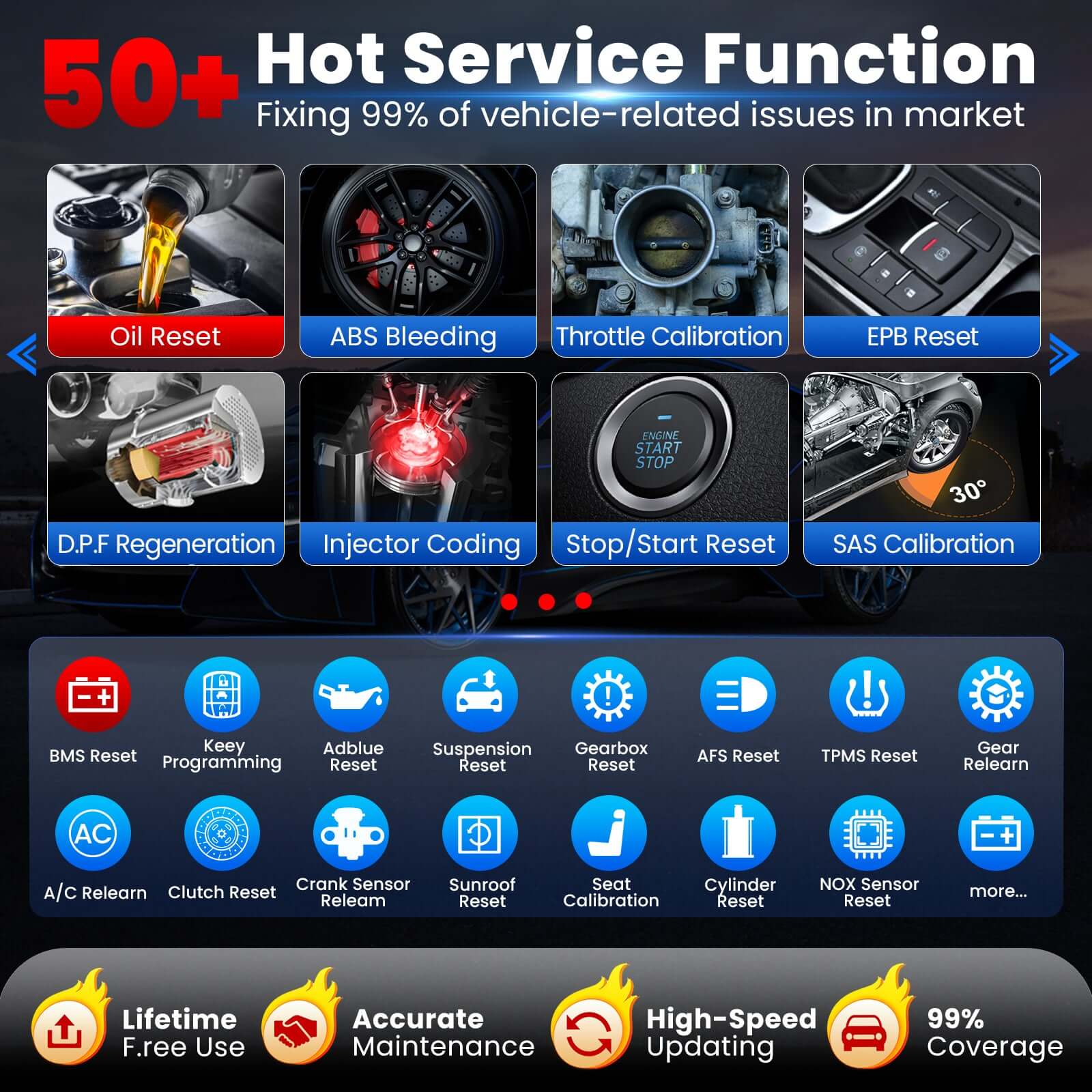 LAUNCH X431 PRO3S+ Elite SmartlinkC 2.0 Car & HD Truck Bi-Directional and ECU Coding Diagnostic Scan Tool with J2534 Coding,Topology Map - Image 6