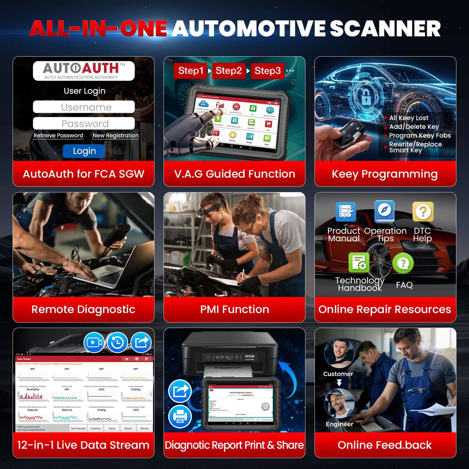 LAUNCH X431 PRO3S+ Elite SmartlinkC 2.0 Car & HD Truck Bi-Directional and ECU Coding Diagnostic Scan Tool with J2534 Coding,Topology Map - Image 8