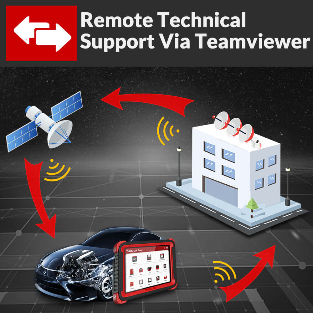 THINKCAR® Thinktool Pros 2025 All Systems Advanced OBD2 Scanner - Image 8